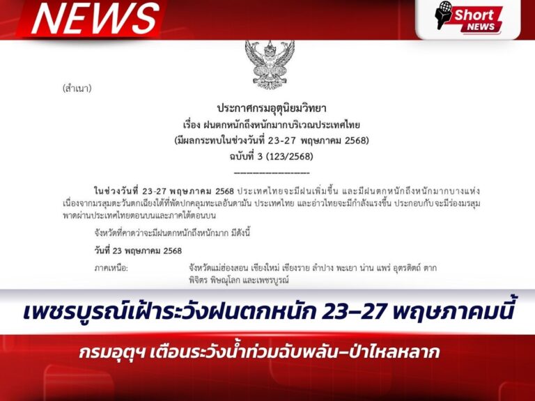 ข่าวเพรบูรณ์ - กรมอุตุฯ