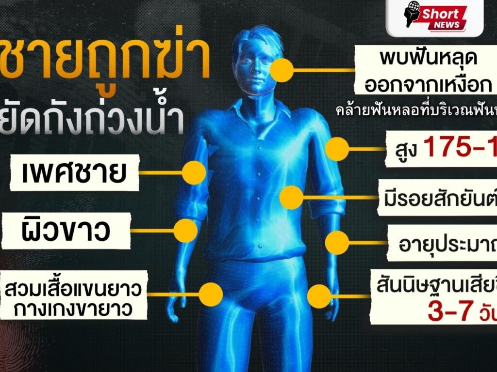 เสียชีวิตในถังพลาสติก 3 เสียชีวิตในถังพลาสติก 3