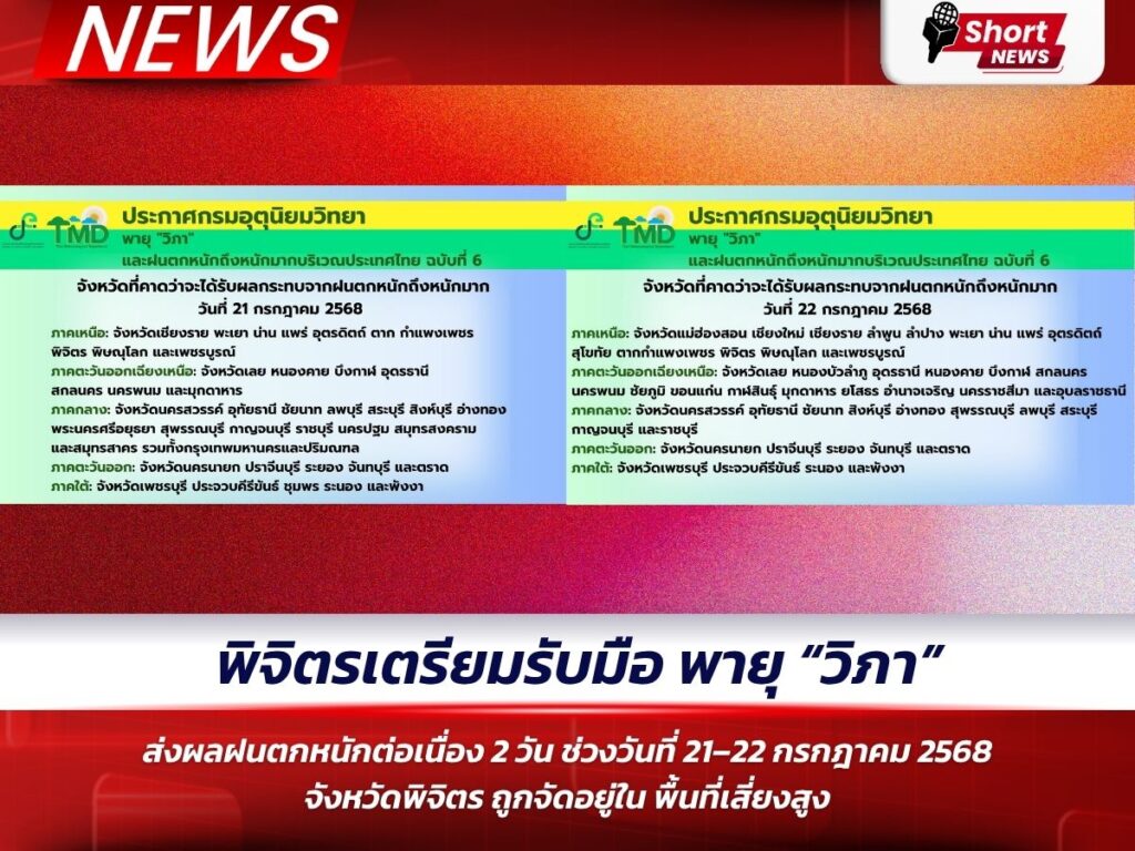 พิจิตรเตรียมรับมือ พายุวิภา