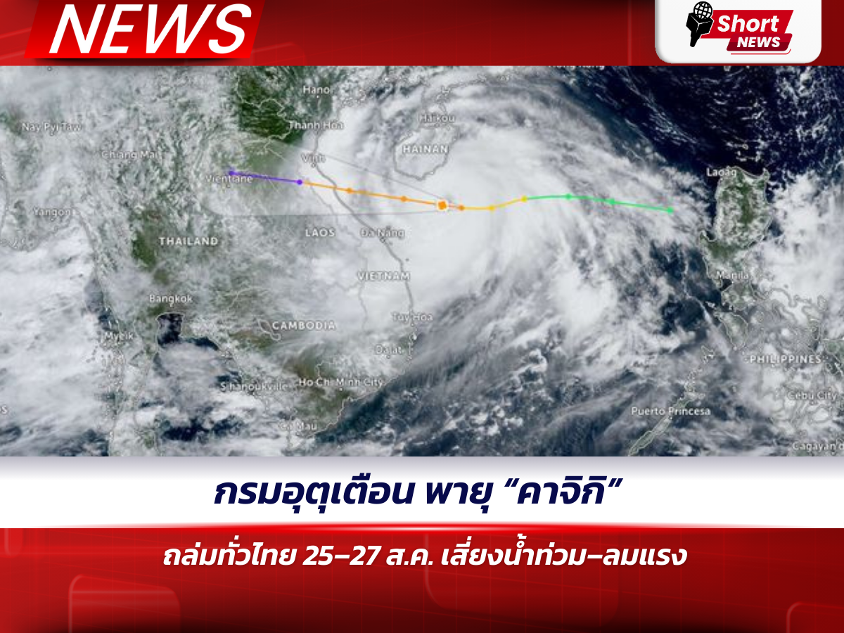 กรมอุตุเตือน พายุ “คาจิกิ” ถล่มทั่วไทย 25–27 ส.ค. เสี่ยงน้ำท่วม–ลมแรง