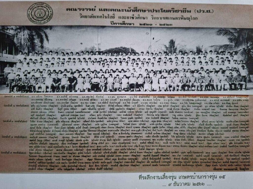 มทร.ล้านนา พิษณุโลก ตรวจสอบพบชื่อเดิม “เกรียงไกร เพ็ชร์แก้ว” รุ่น 15 เกษตรบ้านกร่าง (2) มทร.ล้านนา พิษณุโลก ตรวจสอบพบชื่อเดิม “เกรียงไกร เพ็ชร์แก้ว” รุ่น 15 เกษตรบ้านกร่าง (2)