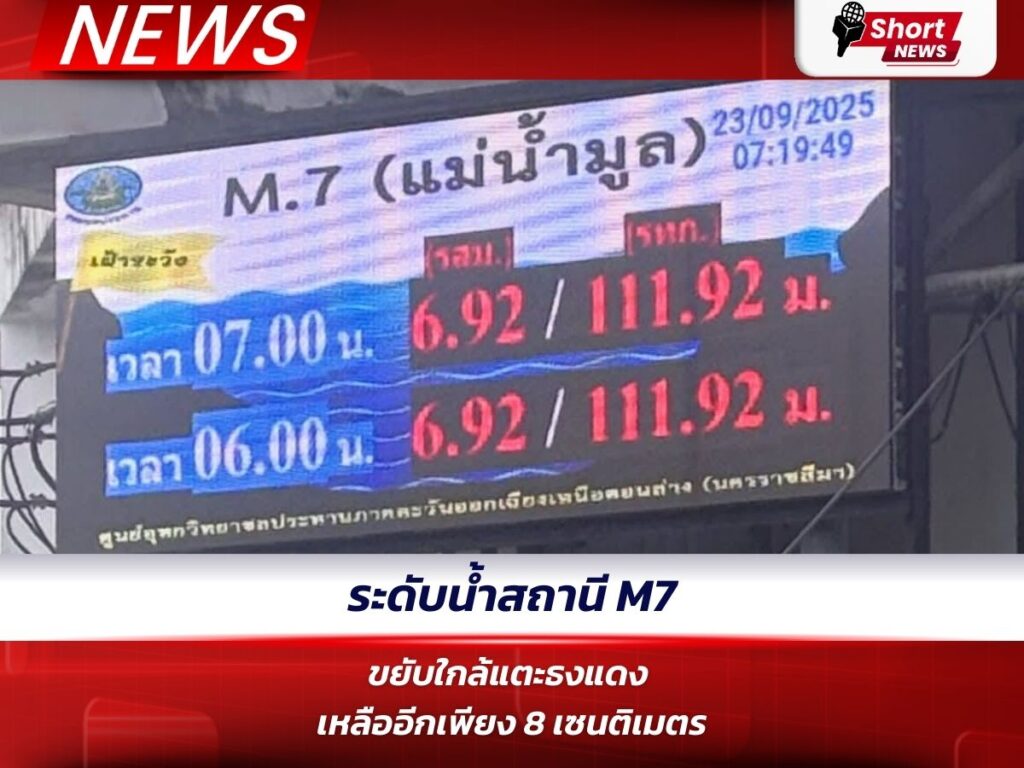 ระดับน้ำสถานี M7 ขยับใกล้แตะธงแดง เหลืออีกเพียง 8 เซนติเมตร