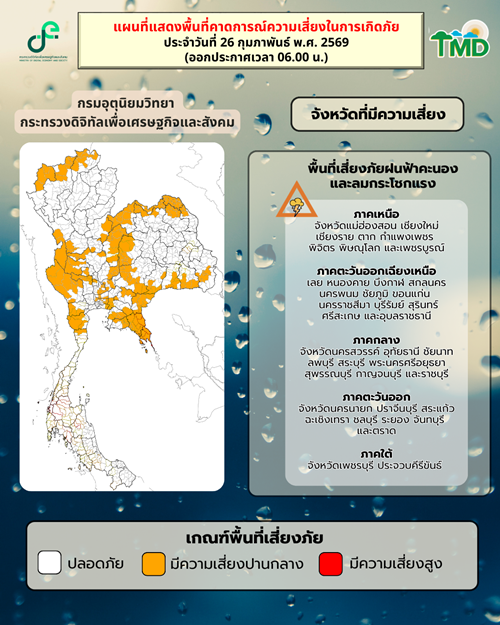 สภาพอากาศ26กุมภาพันธ์2569